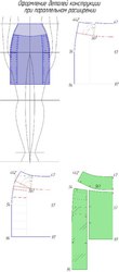 Выкройки юбки. Выкройки бесплатно. Выкройки одежды.